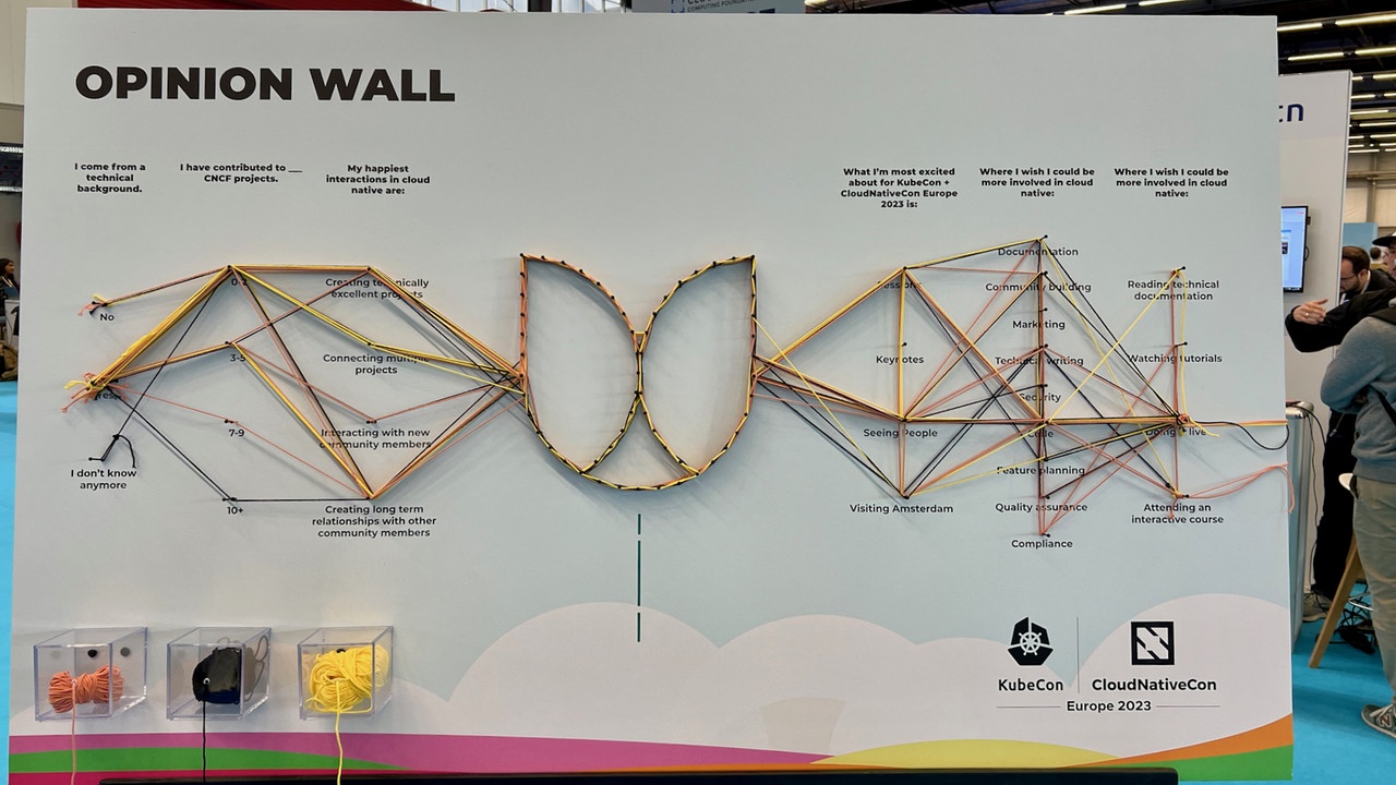 Die "Opinion Wall" Die "Opinion Wall"