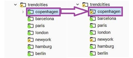 Strukturknoten deaktivieren Sophora CMS Strukturknoten deaktivieren Sophora CMS