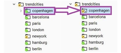 Strukturknoten deaktivieren Sophora CMS