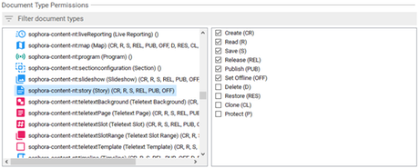 Document permissions Document permissions