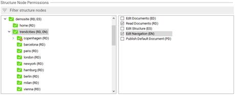 Structure node permissions Structure node permissions