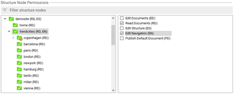 Structure node permissions