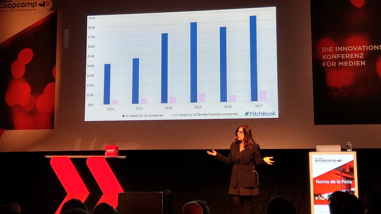 Nonny de la Peña auf der Scoopcamp 2018