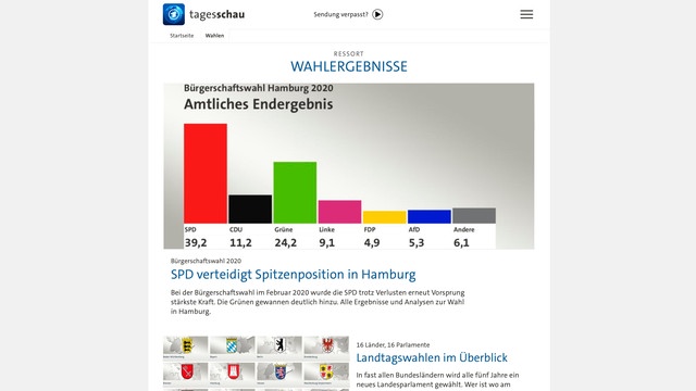 Tagesschau election coverage online